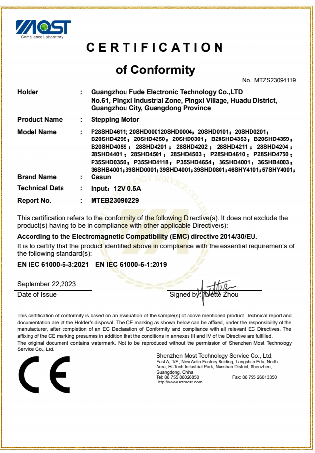 CE 